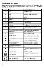 Preview for 8 page of Skil CR5435B-00 Owner'S Manual