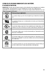 Preview for 33 page of Skil CR5435B-00 Owner'S Manual