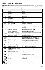 Preview for 55 page of Skil CR5435B-00 Owner'S Manual