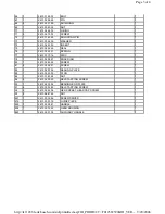 Preview for 3 page of Skil F 012 582 599 Parts List