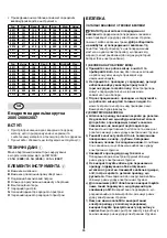 Preview for 66 page of Skil F0152005 SERIES Original Instructions Manual