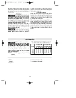 Preview for 12 page of Skil HD5510 Operating/Safety Instructions Manual