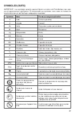 Preview for 27 page of Skil HT4221-00 Owner'S Manual