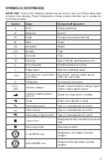 Предварительный просмотр 7 страницы Skil JS313101 Owner'S Manual