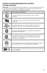 Предварительный просмотр 31 страницы Skil JS313101 Owner'S Manual