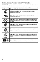 Предварительный просмотр 48 страницы Skil JS820201 Owner'S Manual