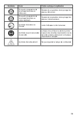 Preview for 19 page of Skil LH5533-00 Owner'S Manual