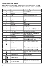 Preview for 6 page of Skil LH5537A-00 Owner'S Manual