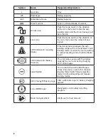 Предварительный просмотр 6 страницы Skil LL932201 Owner'S Manual