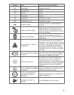 Предварительный просмотр 21 страницы Skil LL932201 Owner'S Manual