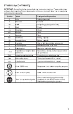 Preview for 7 page of Skil LT4818-00 Owner'S Manual