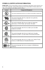 Preview for 8 page of Skil LT4818-00 Owner'S Manual