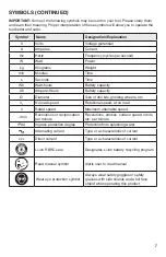 Preview for 7 page of Skil LT4823B-00 Owner'S Manual