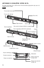 Предварительный просмотр 16 страницы Skil LV941801 Owner'S Manual