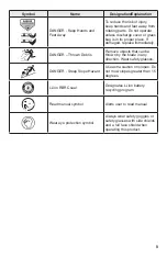 Предварительный просмотр 9 страницы Skil PM4910-00 Owner'S Manual