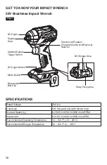 Preview for 10 page of Skil PRWCORE 20 IW6739B-00 Owner'S Manual