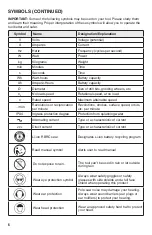 Preview for 6 page of Skil PS4561C-00 Owner'S Manual