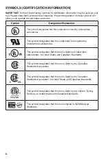 Preview for 8 page of Skil PS4561C-00 Owner'S Manual