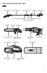 Preview for 9 page of Skil PS4561C-00 Owner'S Manual