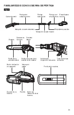 Preview for 71 page of Skil PS4561C-00 Owner'S Manual