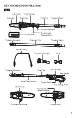 Preview for 9 page of Skil PS4563B-00 Owner'S Manual