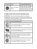 Preview for 11 page of Skil PWRCORE 12 BY500101 Owner'S Manual