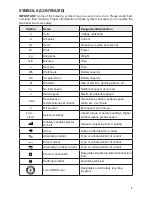 Предварительный просмотр 7 страницы Skil PWRCORE 12 ID574401 Owner'S Manual