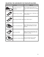 Предварительный просмотр 11 страницы Skil PWRCORE 12 OS592701 Owner'S Manual