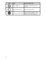 Preview for 8 page of Skil PWRCORE 12 PWRJUMP QC535701 Owner'S Manual