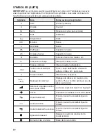 Preview for 22 page of Skil PWRCORE 12 PWRJUMP QC535701 Owner'S Manual