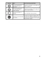 Preview for 23 page of Skil PWRCORE 12 PWRJUMP QC535701 Owner'S Manual