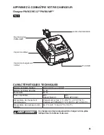 Preview for 25 page of Skil PWRCORE 12 PWRJUMP QC535701 Owner'S Manual