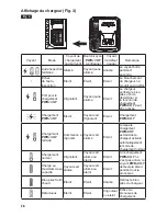 Preview for 28 page of Skil PWRCORE 12 PWRJUMP QC535701 Owner'S Manual