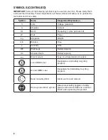 Preview for 6 page of Skil PWRCORE 12 RO502601 Owner'S Manual