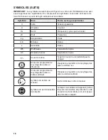 Preview for 18 page of Skil PWRCORE 12 RO502601 Owner'S Manual