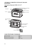 Preview for 20 page of Skil PWRCORE 12 RO502601 Owner'S Manual