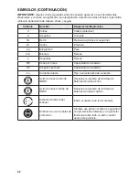 Preview for 32 page of Skil PWRCORE 12 RO502601 Owner'S Manual