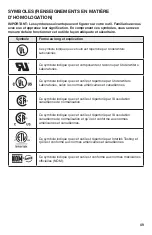 Предварительный просмотр 49 страницы Skil PWRCORE 20 CS4562B-00 Owner'S Manual