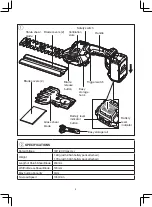 Preview for 2 page of Skil PWRCORE 20 GH4396E-00 Quick Start Manual