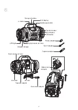 Предварительный просмотр 2 страницы Skil PWRCORE 20 IF5940E-00 Manual