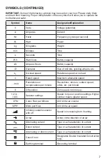 Preview for 7 page of Skil PWRCORE 20 JB4712B-00 Owner'S Manual