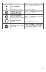 Preview for 23 page of Skil PWRCORE 20 JB4712B-00 Owner'S Manual