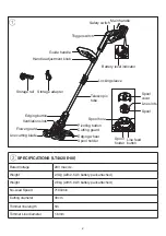 Preview for 2 page of Skil PWRCORE 20 LT4820E-00 Owner'S Manual