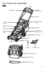 Preview for 11 page of Skil PWRCORE 20 PM4912B-00 Owner'S Manual