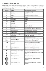 Preview for 7 page of Skil PWRCORE 20 QC536001 Owner'S Manual