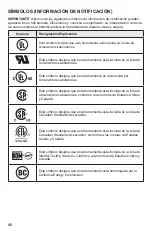 Preview for 40 page of Skil PWRCORE 20 QC536001 Owner'S Manual