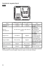 Preview for 44 page of Skil PWRCORE 20 QC536001 Owner'S Manual