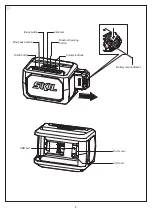 Preview for 2 page of Skil PWRCORE 20 RO5028E-00 Manual