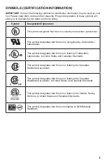 Preview for 9 page of Skil PWRCORE 20 RS5884-00 Owner'S Manual