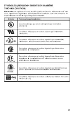 Preview for 29 page of Skil PWRCORE 20 RS5884-00 Owner'S Manual